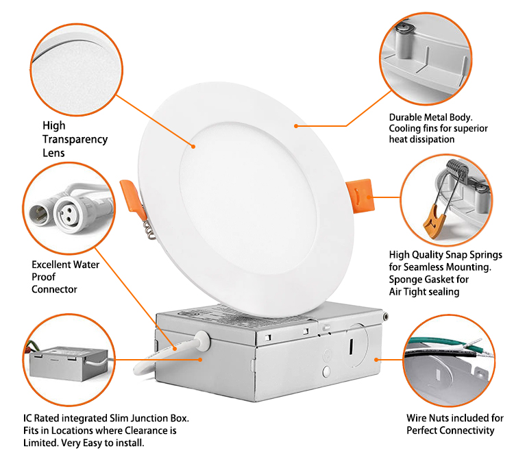 ETL 3Ct 5Ct Modern Aluminum LED SMD2835 Panel Ceiling Light Downlight with Junction Box IP44 Rating for Home Office AC100-277V