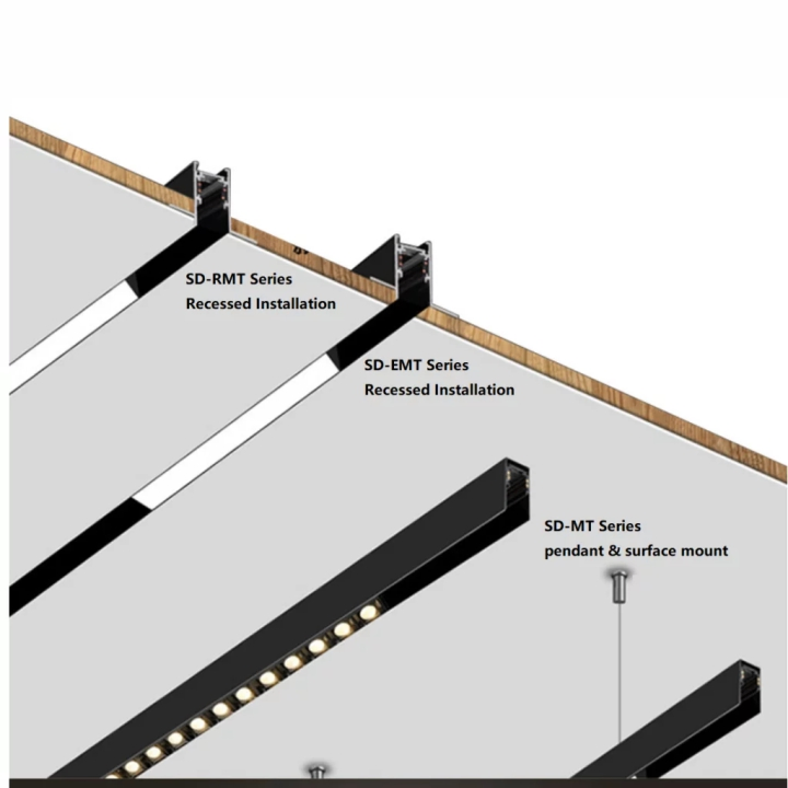Indoor Zoom Dimmable Beam Angle Focus Magnetic LED Track Lighting System