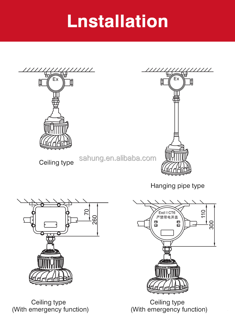 Product application 1