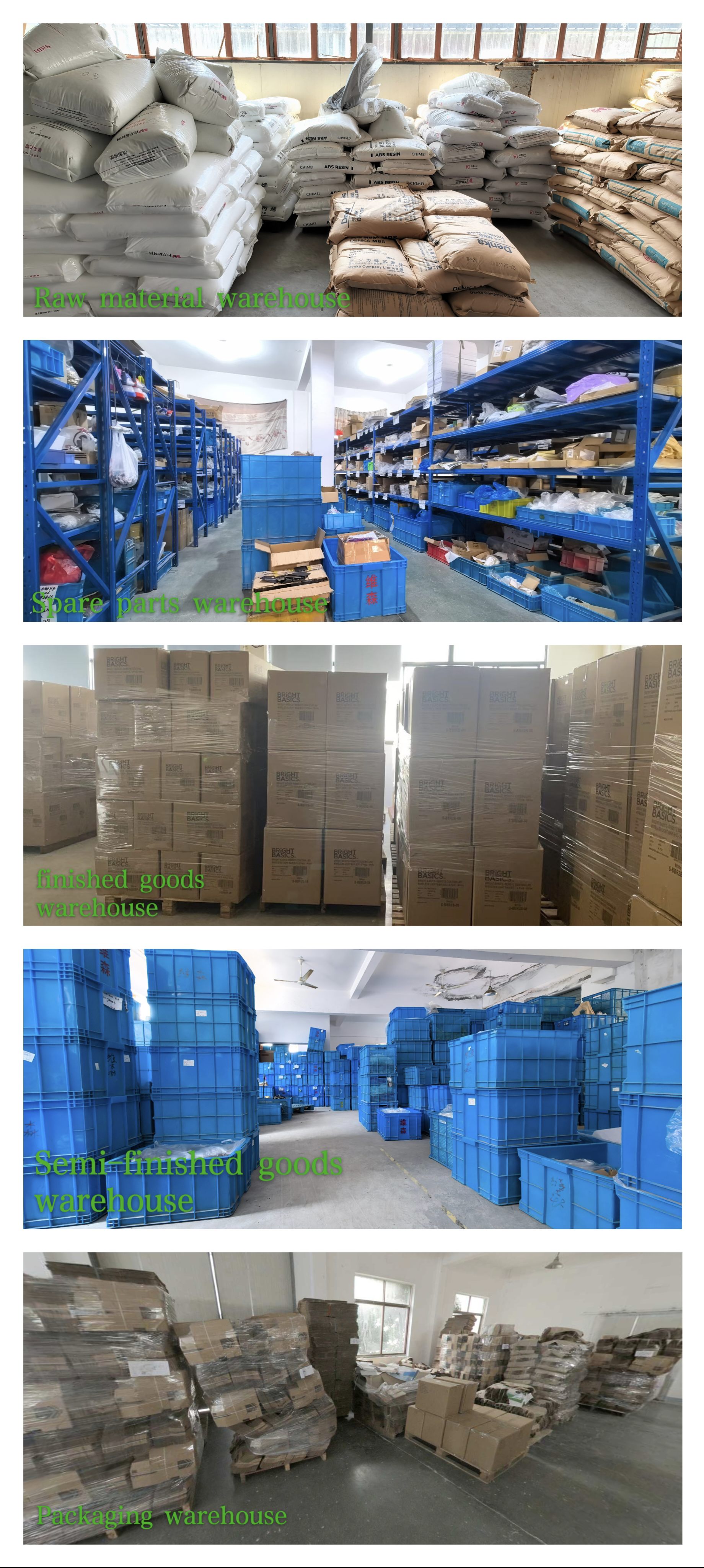 Warehouse Overview