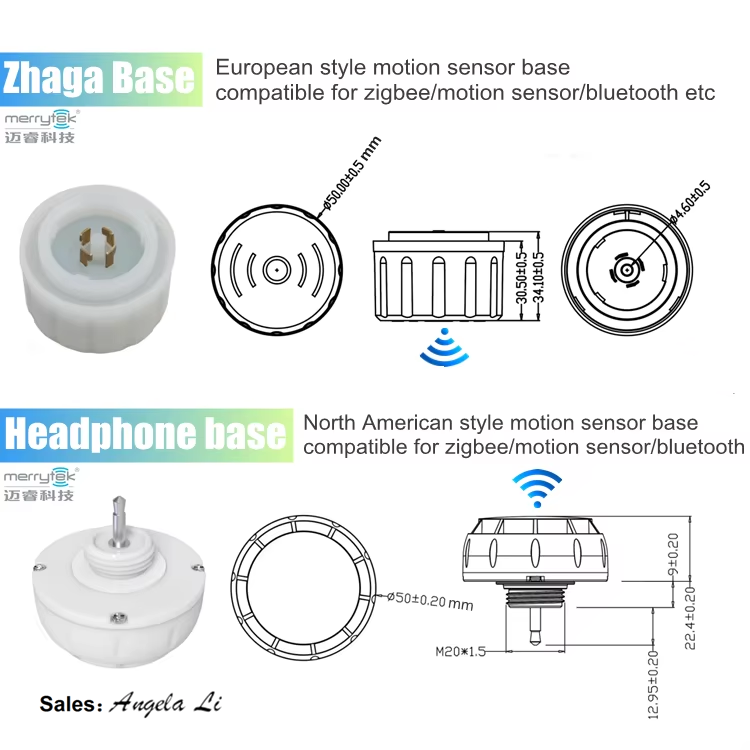 Zhaga Smart Controller