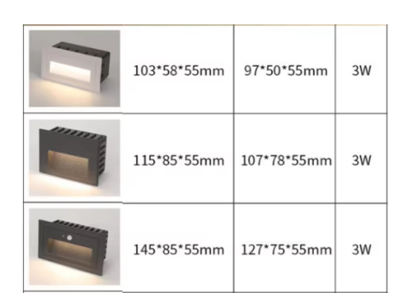 Sensor Feature 1
