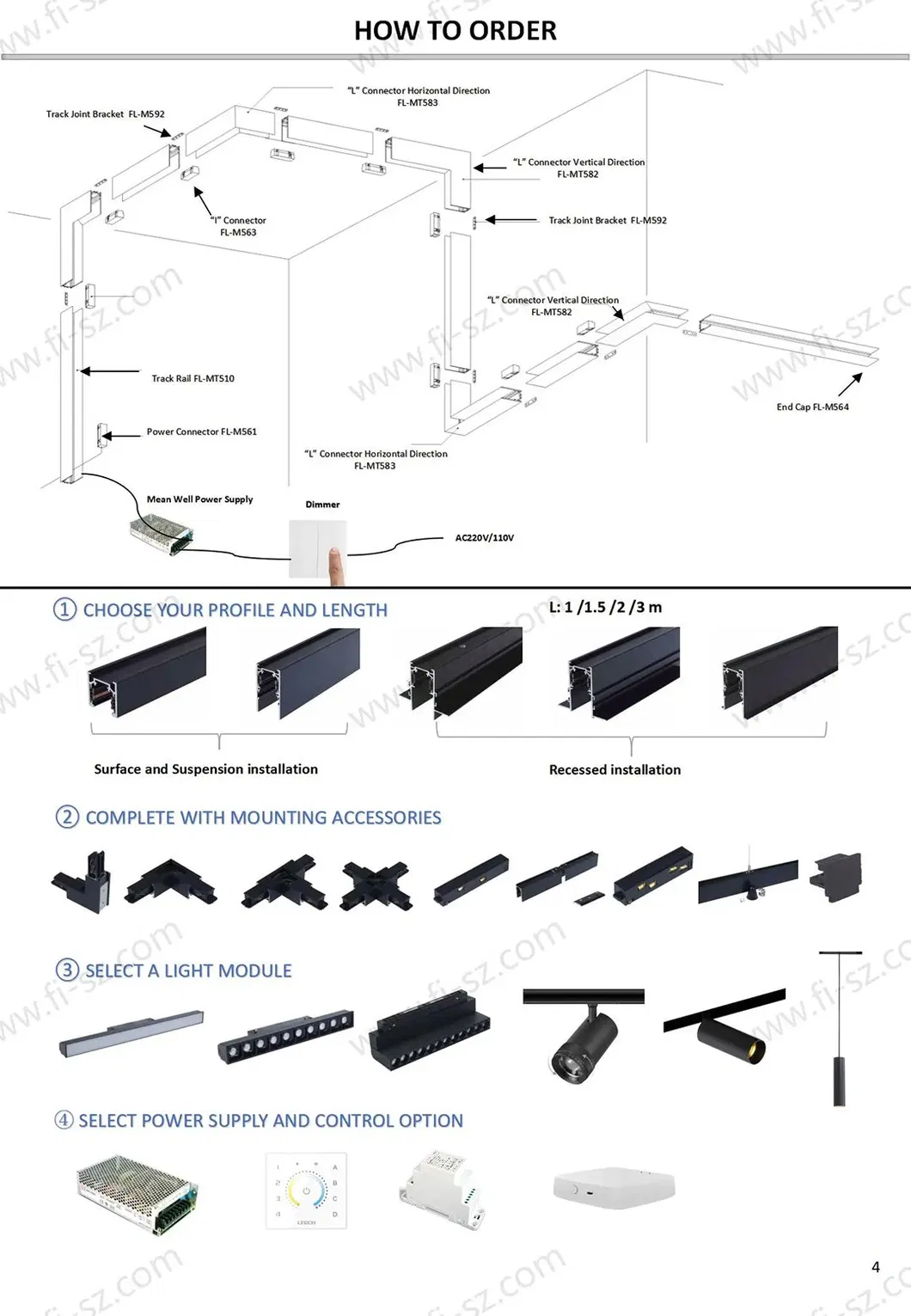Indoor Zoom Dimmable Beam Angle Focus Magnetic LED Track Lighting System