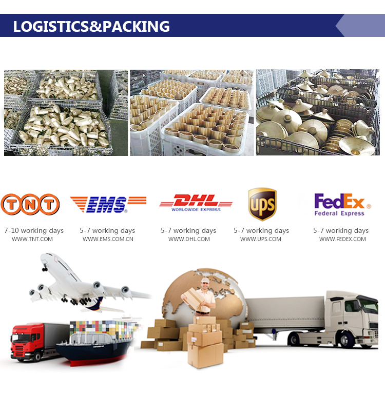 Secure Packing