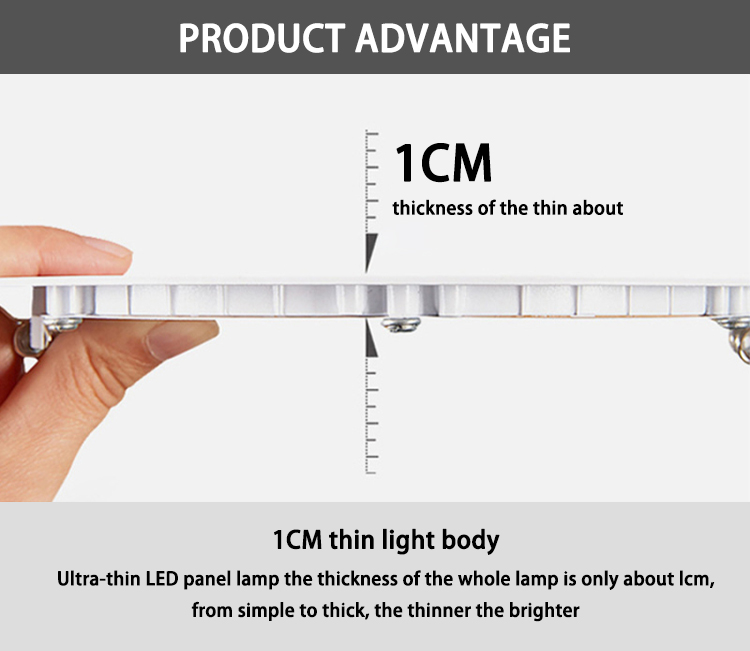 ETL 3Ct 5Ct Modern Aluminum LED SMD2835 Panel Ceiling Light Downlight with Junction Box IP44 Rating for Home Office AC100-277V