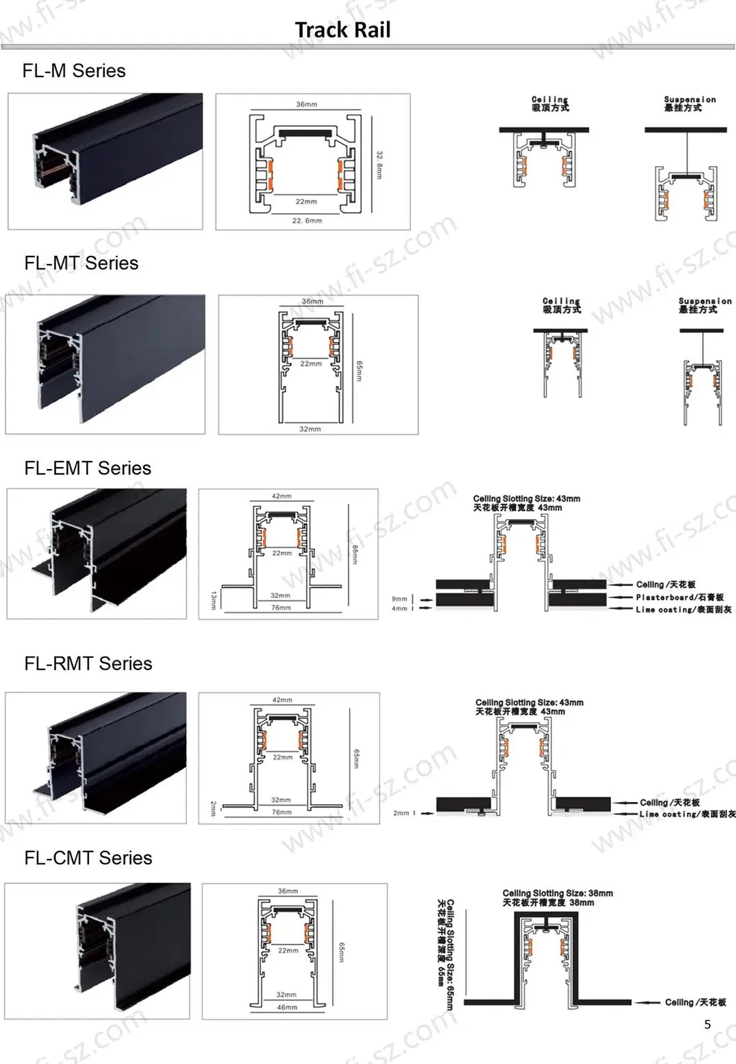 Indoor Zoom Dimmable Beam Angle Focus Magnetic LED Track Lighting System