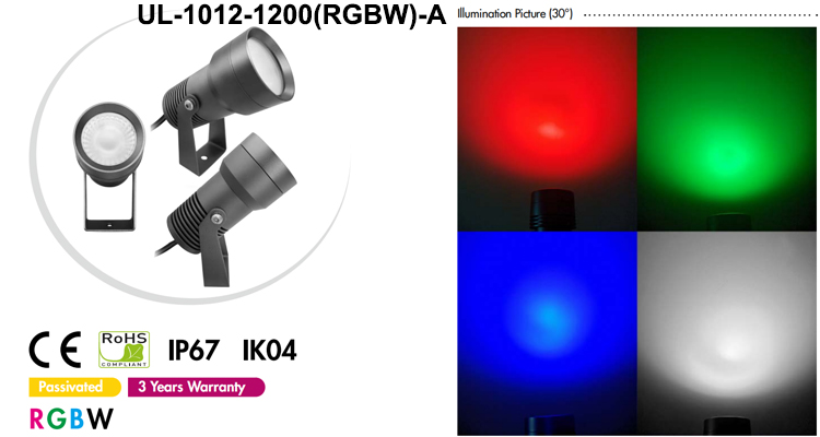 Product View 5