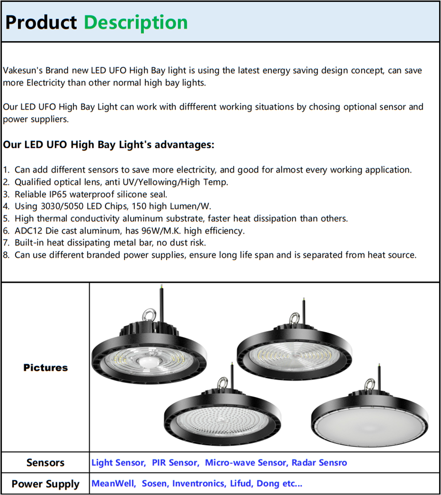 UFO High Bay Lamp Design Specifications