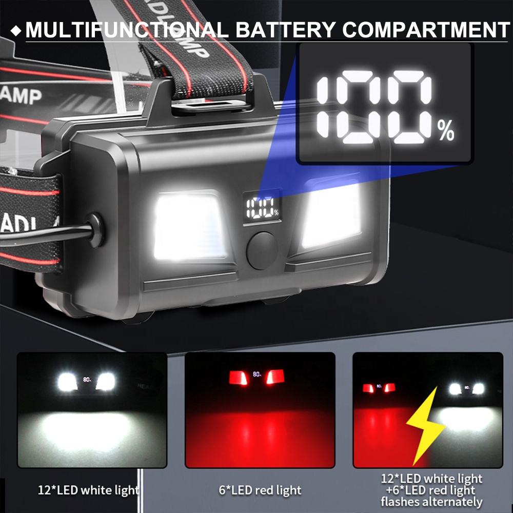 Power Bank LED Headlight IP68 Waterproof Aluminum UV Flashlight 395nm Black Light Adjustable Beam USB-C Camping Emergency AR70