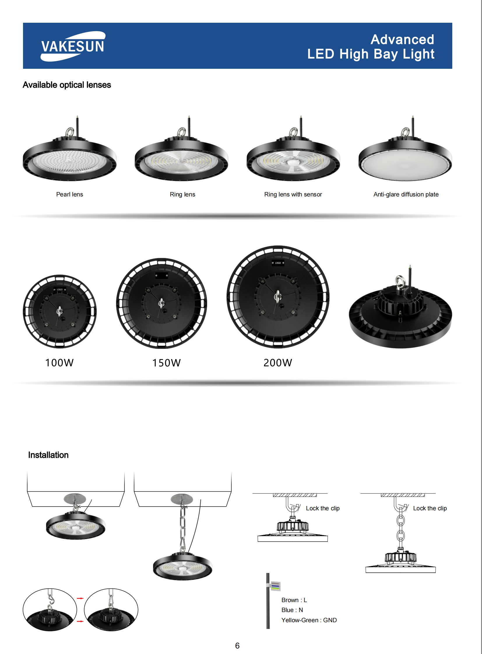 Explosion Proof High Bay Highlight 6