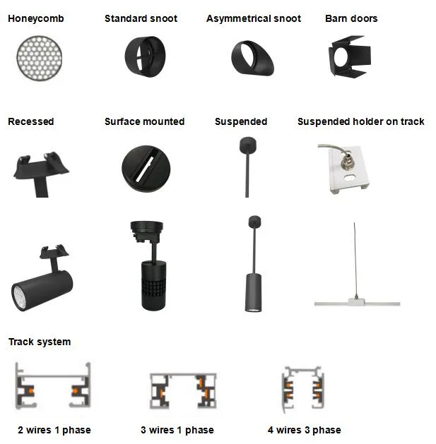 Track Light Structure 1