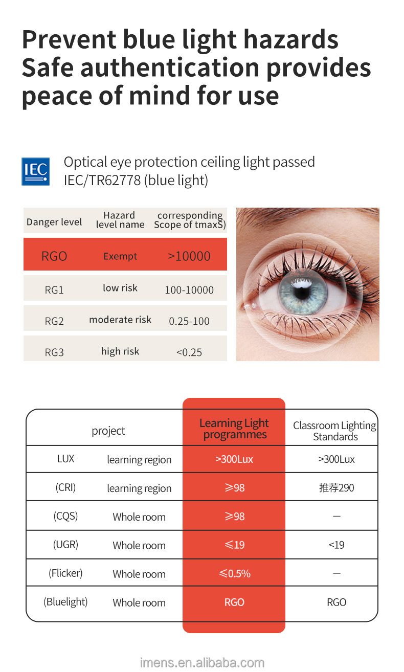 Product Description Image