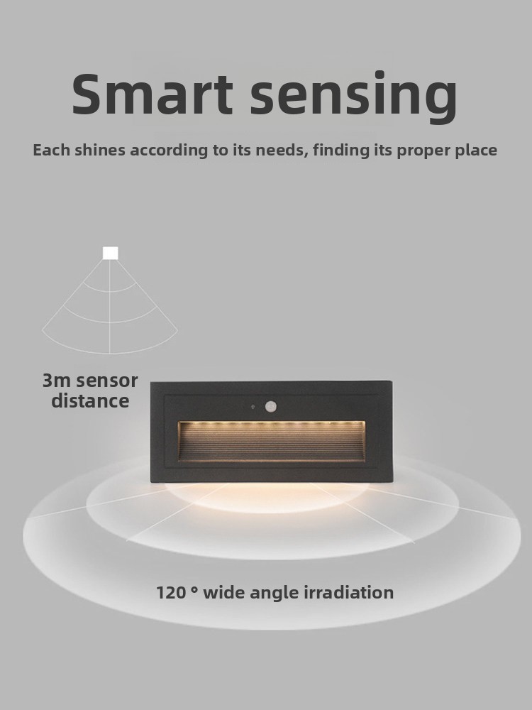 Outdoor IP65 Waterproof Wall-Mounted Step Light with Human Body Induction for Garden Stair Step Lighting
