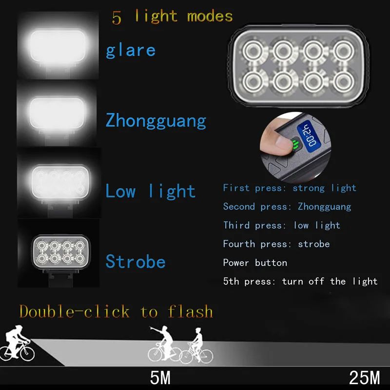 5000 Lumens Aluminum Alloy Front Bike Light LED Emergency Light Source Waterproof with IP65 Rating Road Mountain Night Riding