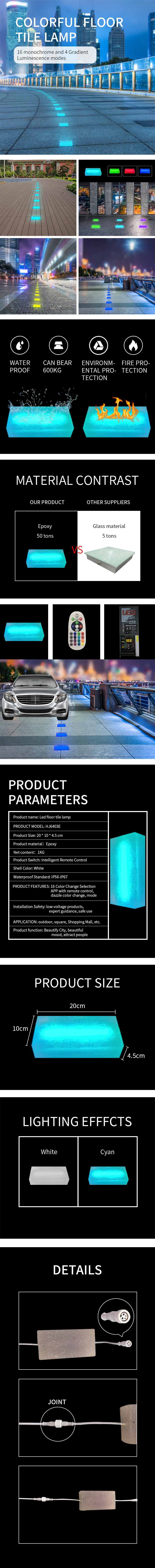 IP67 Waterproof LED In-Ground Brick Lights for Garden Pathway & Driveway Outdoor Landscape Lighting