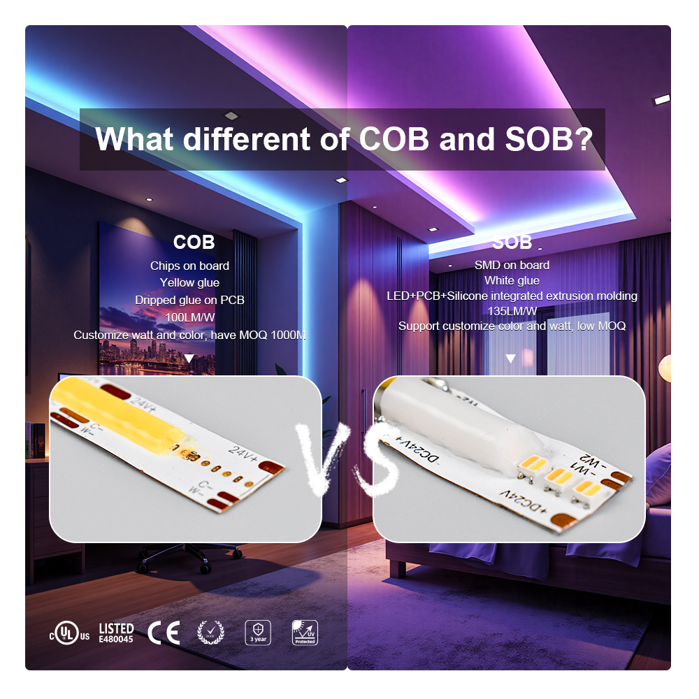 UK Market Hot Selling RGB Color Changing LED Strip - Adjustable Brightness, 320LEDs/M No Light Dot for Home Gaming Room