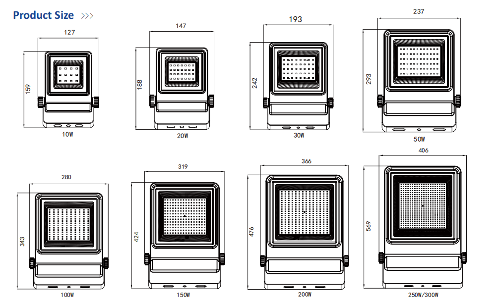Specification Measurements