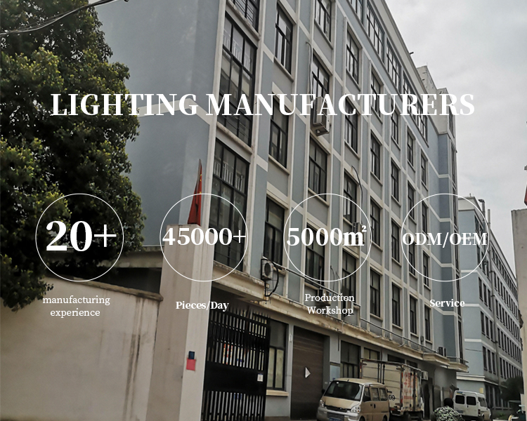 Company overview 1