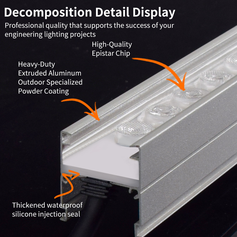 DMX Controlled Outdoor Facade Linear LED Strip Light RGB Full Color Aluminum Tempered Glass High CRI 90 DC 24V 3-Year Warranty