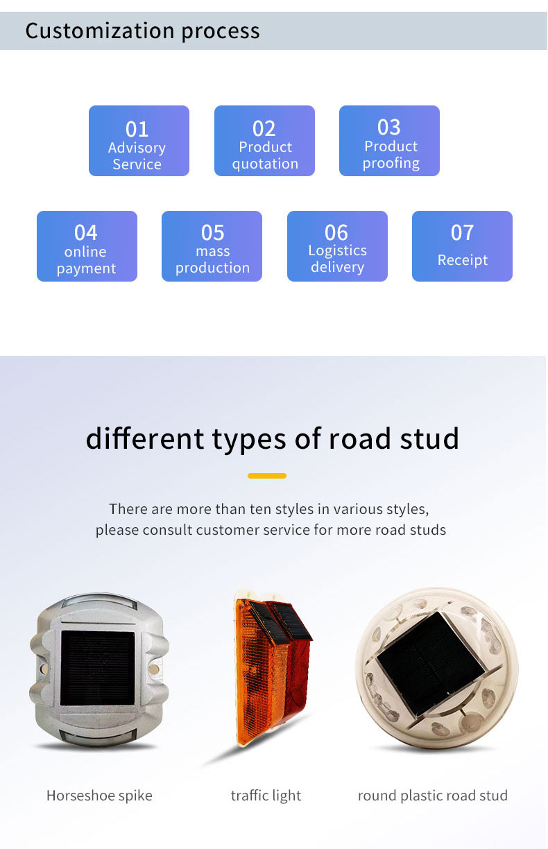 Feature Overview