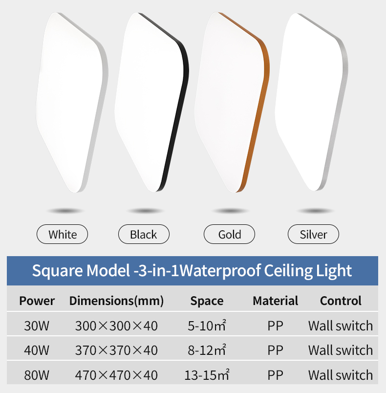 Product Features