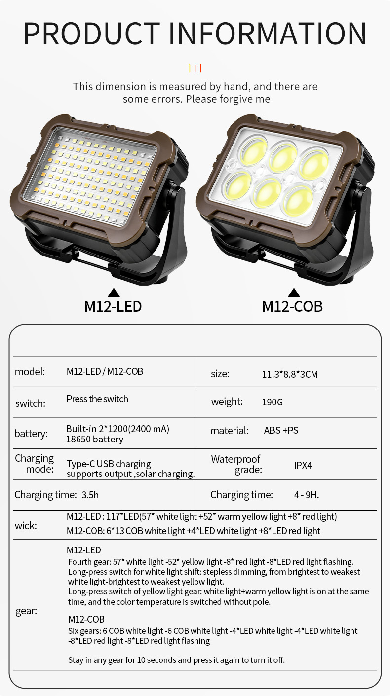 Product detail 1