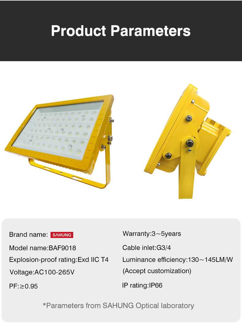 Product Display 10