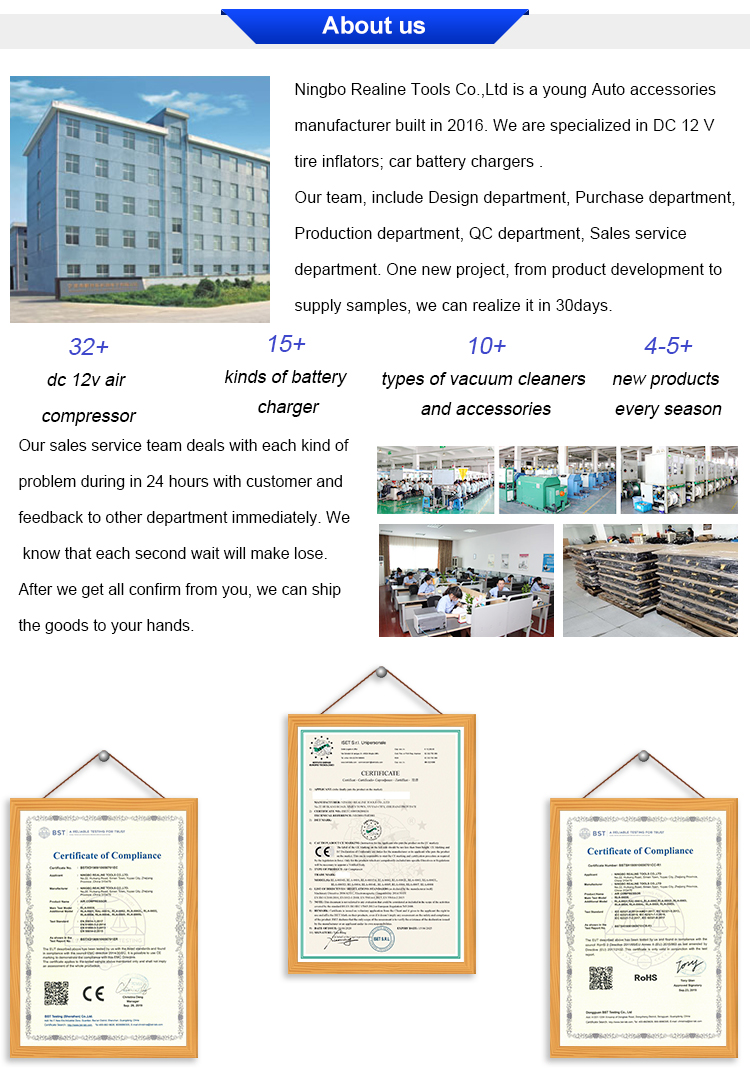 Company Showcase