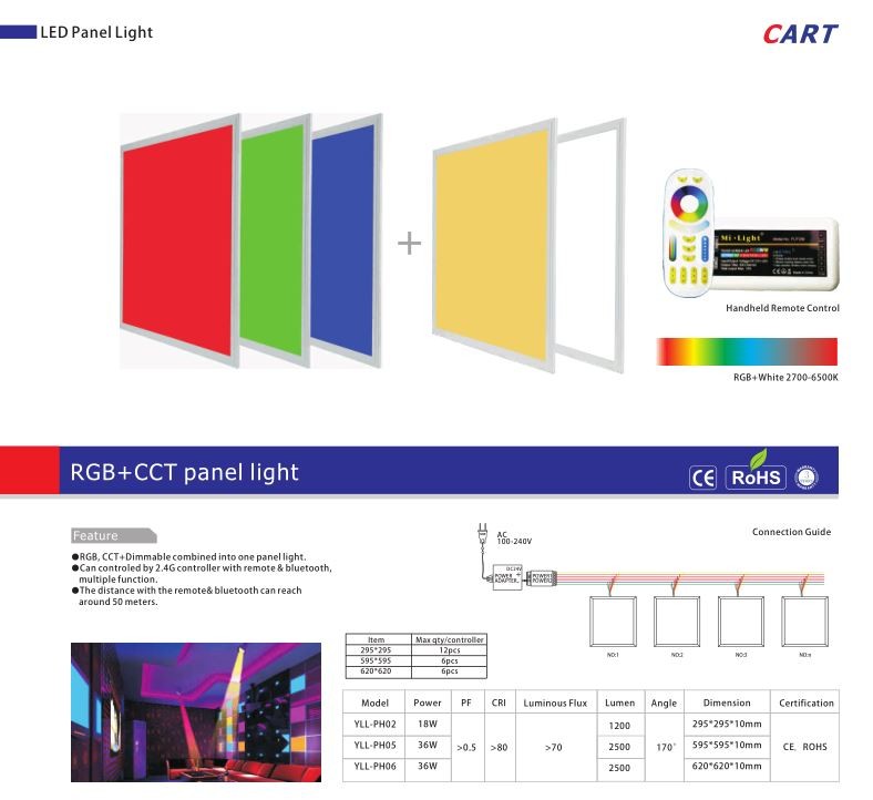 Square RGBW RGB+W RGB+CCT Color Changing Led Light Panel 2X2 2x4 Surface Wall Mounted Led Panel Light