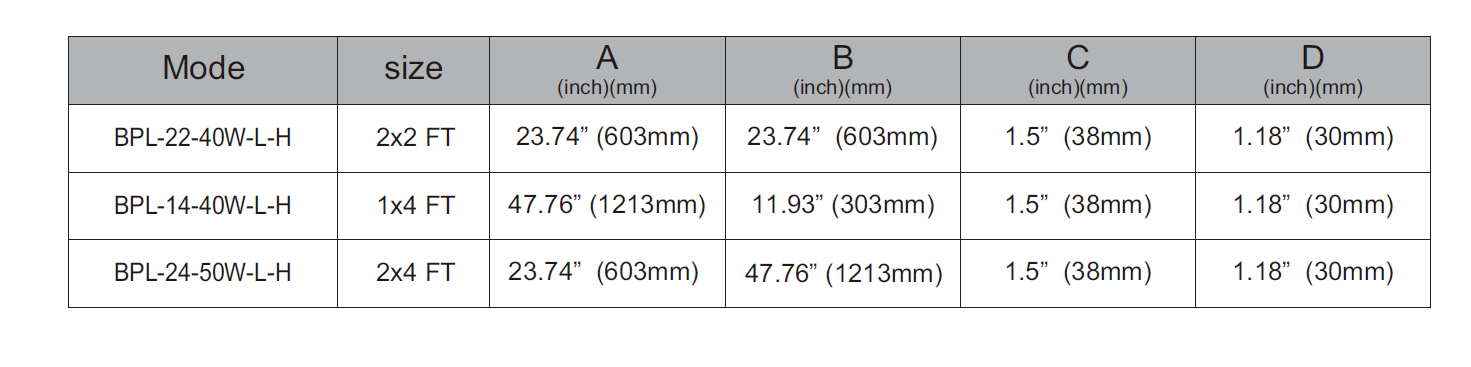 Color Temperature Show