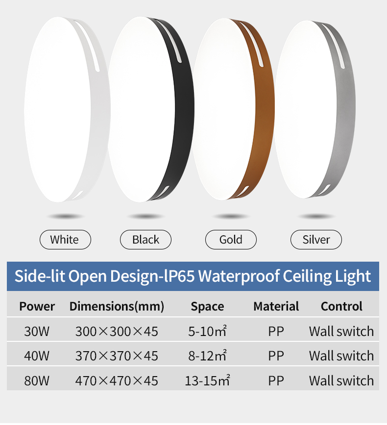 Product Features