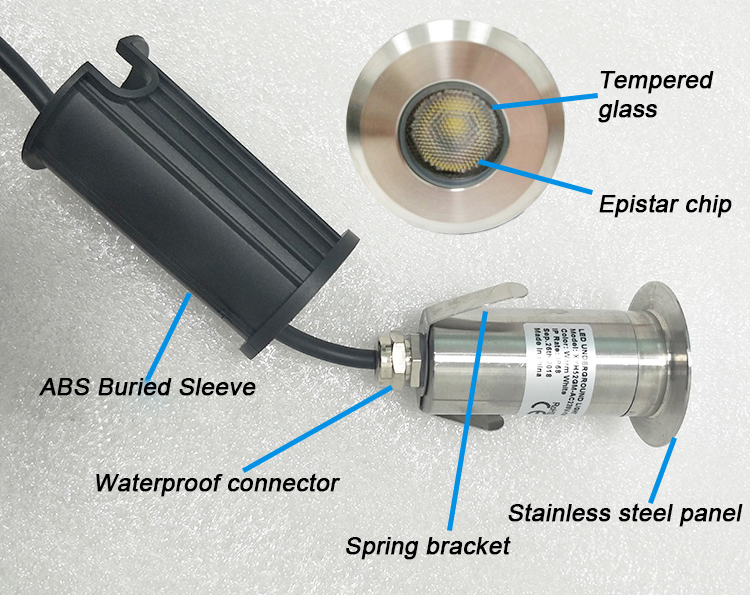 LED Underground Light Product Image