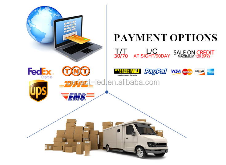 Payment Methods