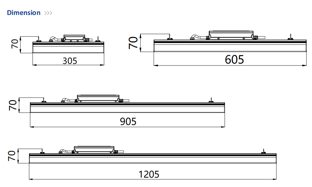 Dimensions