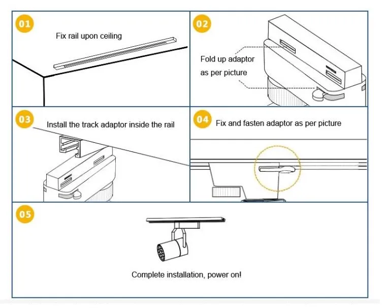 Installation Process Diagram