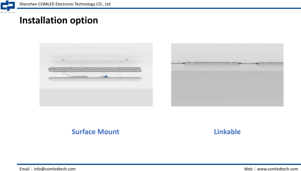 Mounting Options