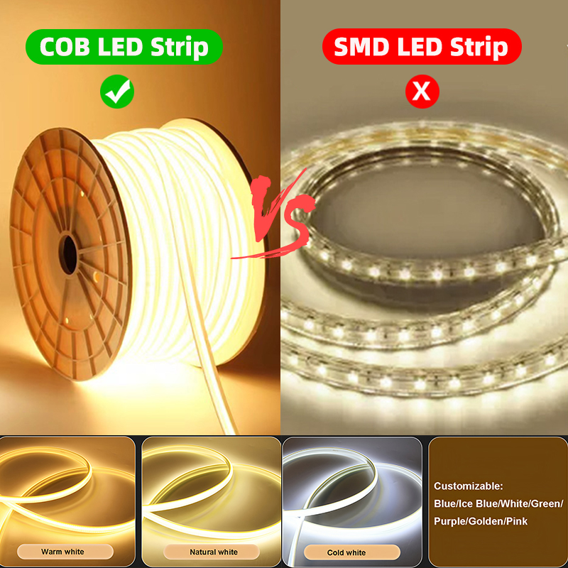 Cinta Led Strip110v 220v IP65 Waterproof Cob Led Strip Ce Rohs Flexible Tape 3000k 4000k 6000k Cob Led Strip Light