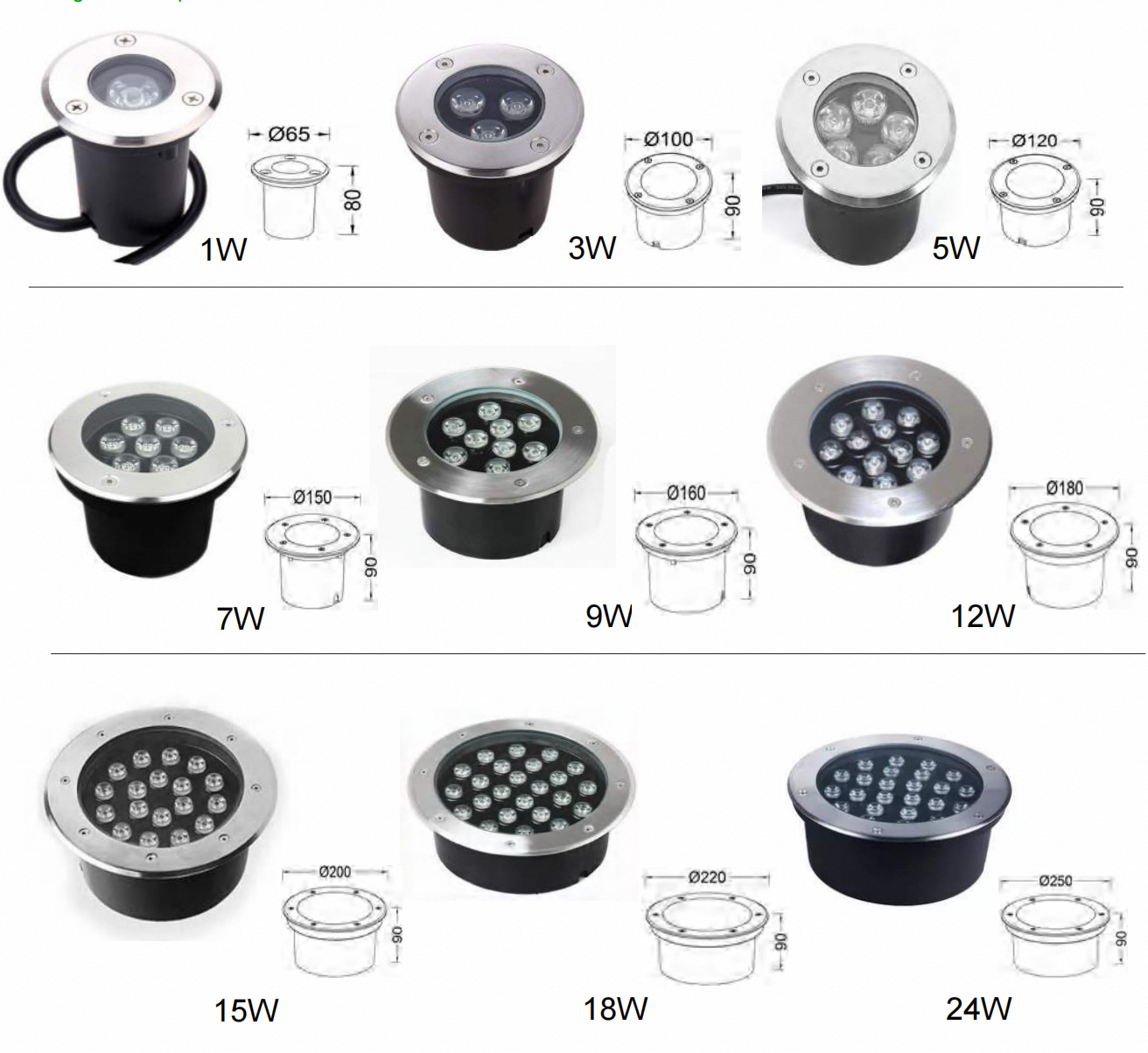 1W IP67 LED Outdoor Watertight One-year Warranty Recessed Stainless Steel Aluminum 360LM 2700K Patio Garden In-ground Light