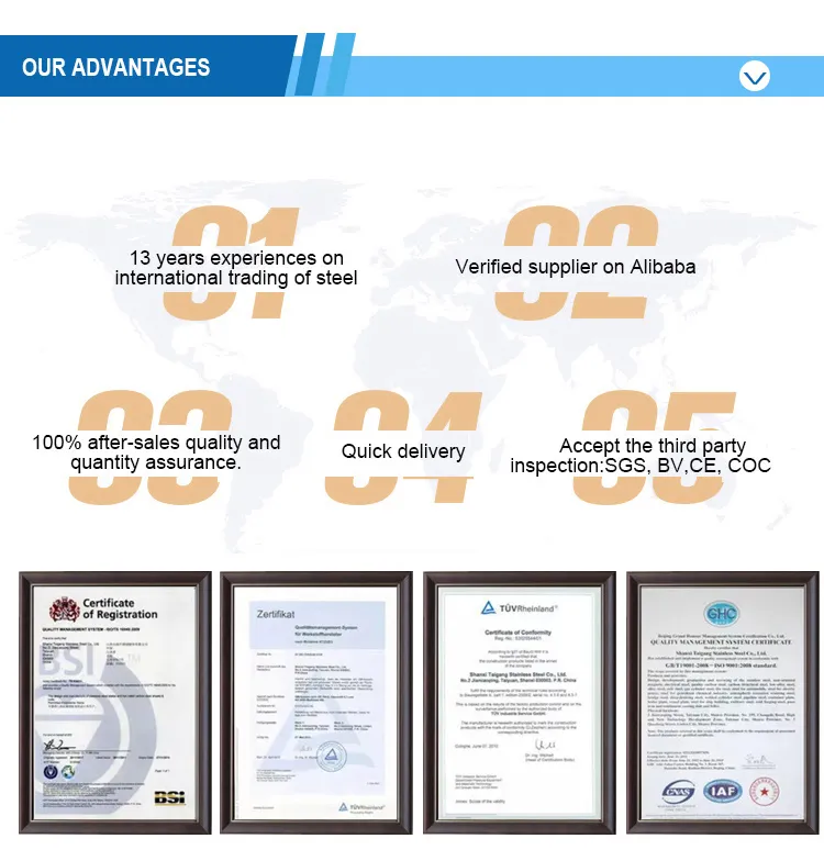 Stockyard Steel Pipes