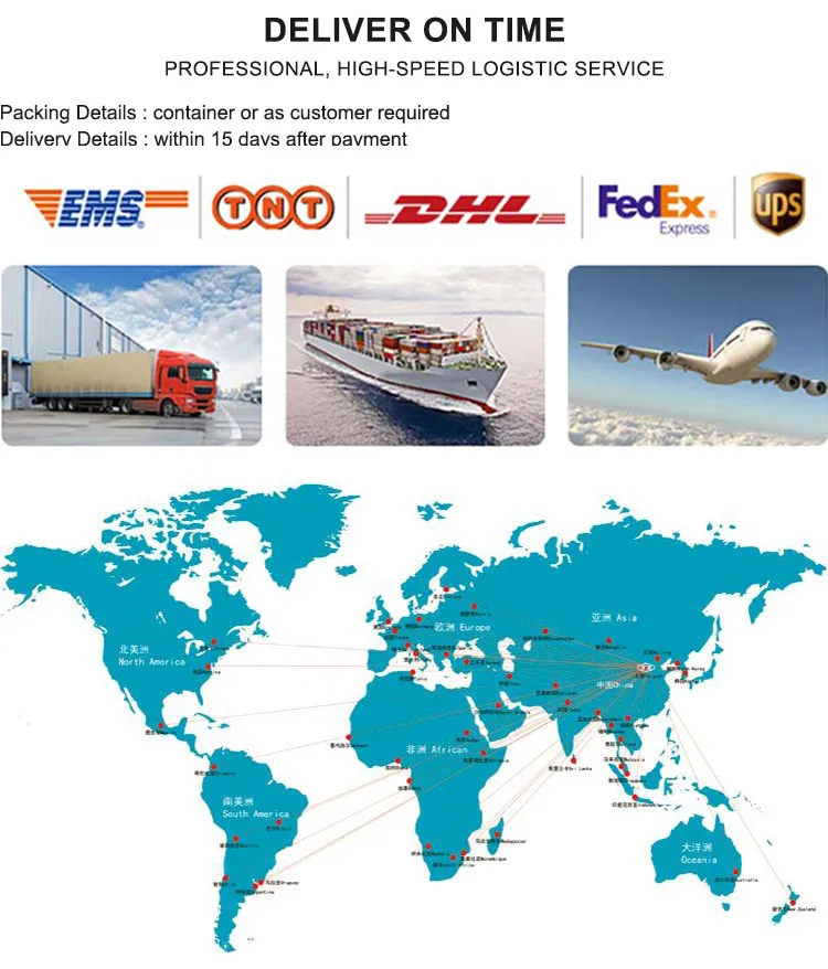 Shipping Logistics