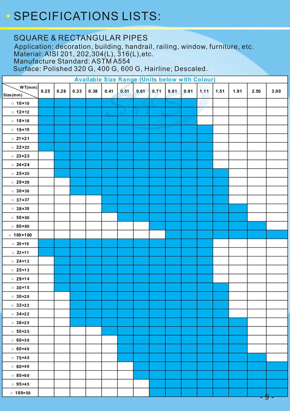 Stainless Steel Welded Rectangular Tube Sizes