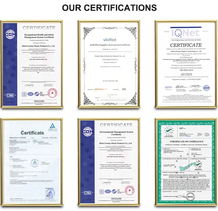 Certifications