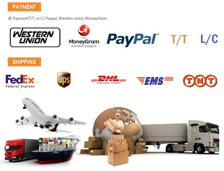 Processing Service 3