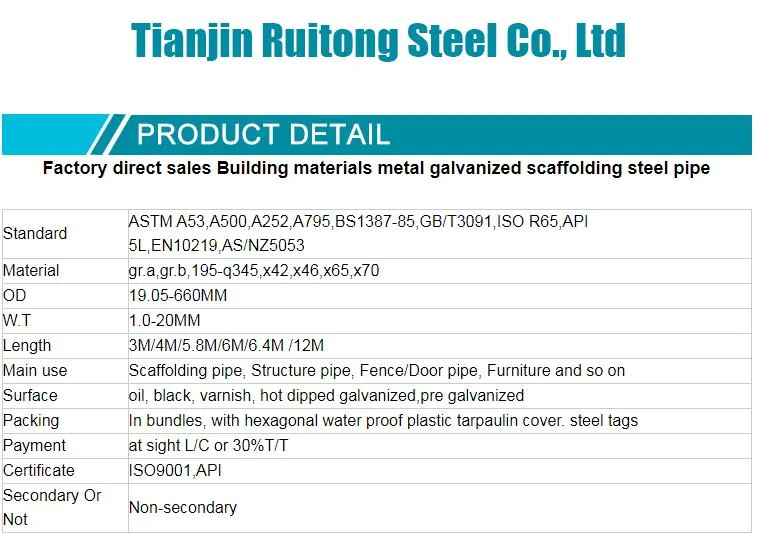 Welded Steel Tube for As1163 As1074 C250 C350 Steel Building Materials Hollow Structural Sections Galvanized Pipe