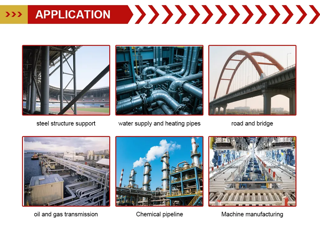 Application scenarios