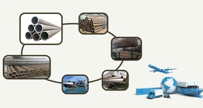 Packaging and Shipping