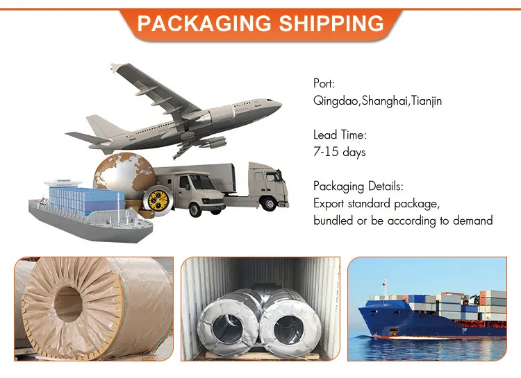 Packaging and Logistics