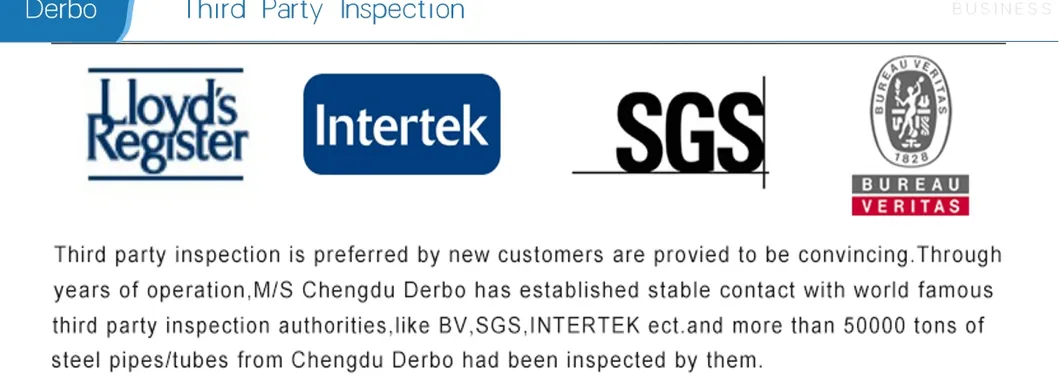 ASTM A178 Pipe Production 3