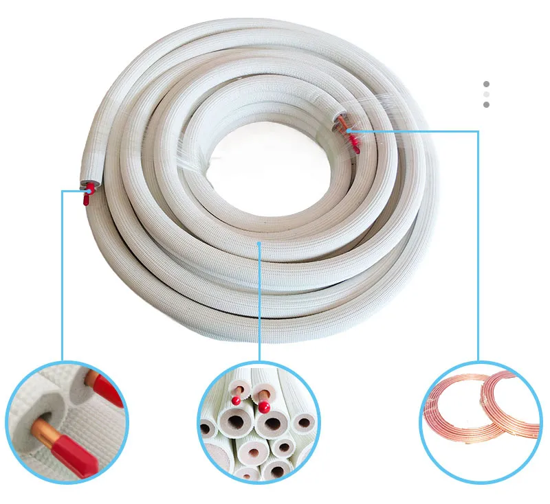 Mini Line & Split Copper Set