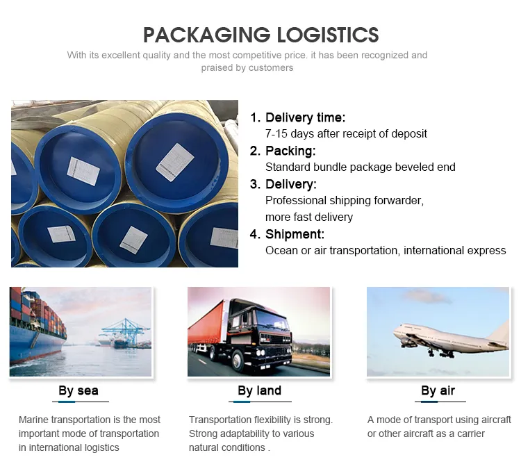 Industrial Steel Pipe